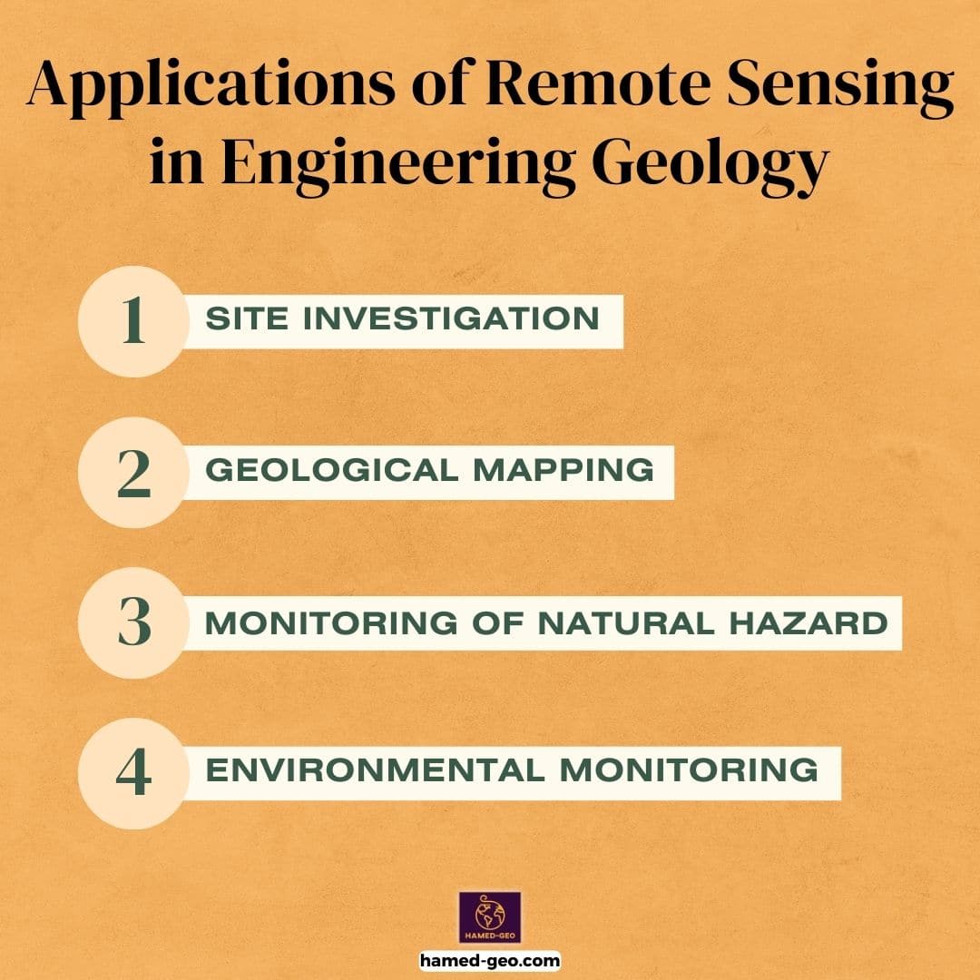 Applications of Remote Sensing in Engineering Geology
