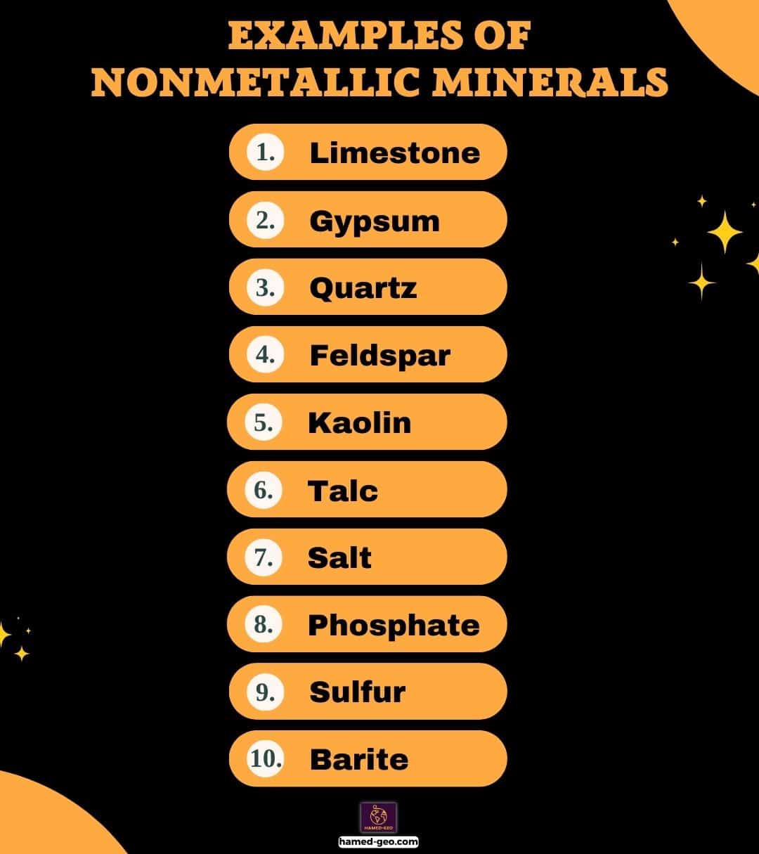 Examples of Nonmetallic Minerals