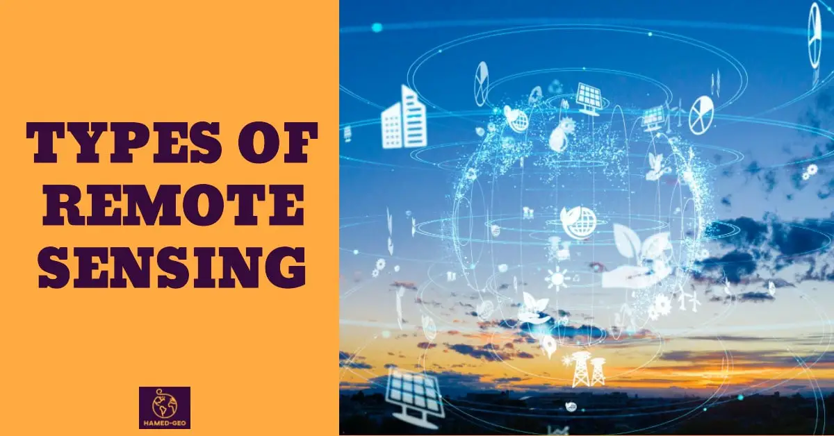 Read more about the article Types of Remote Sensing